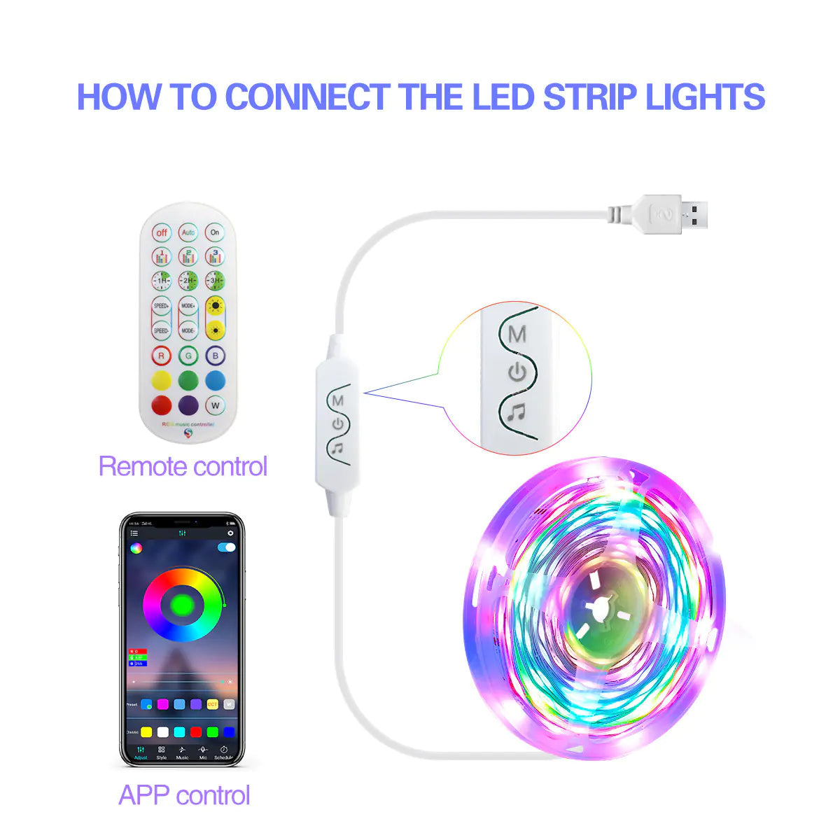 Smart LED RGBIC Dream Color Strip Light with Music Sync
